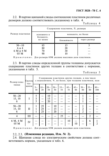 ГОСТ 3028-78