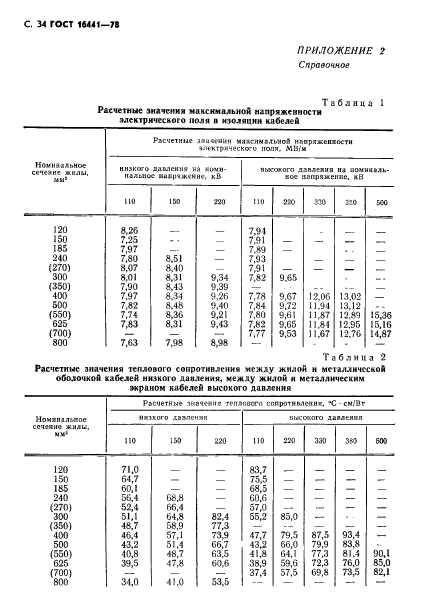 ГОСТ 16441-78