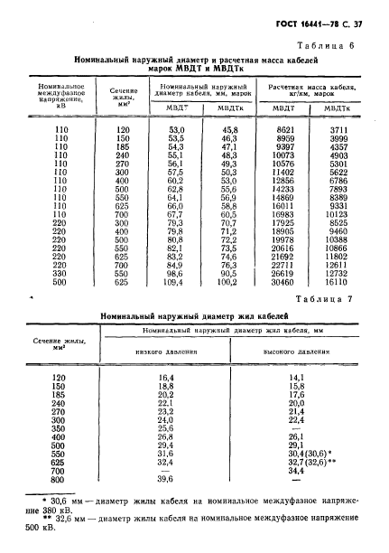 ГОСТ 16441-78