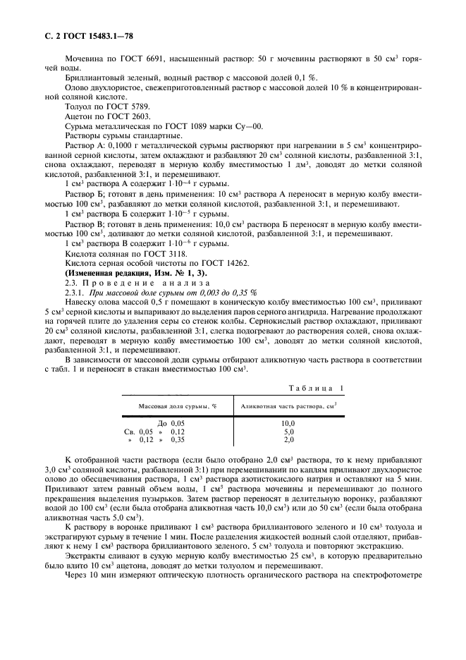 ГОСТ 15483.1-78