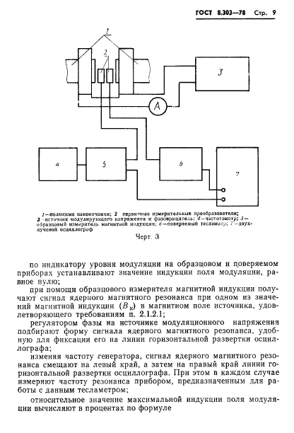 ГОСТ 8.303-78