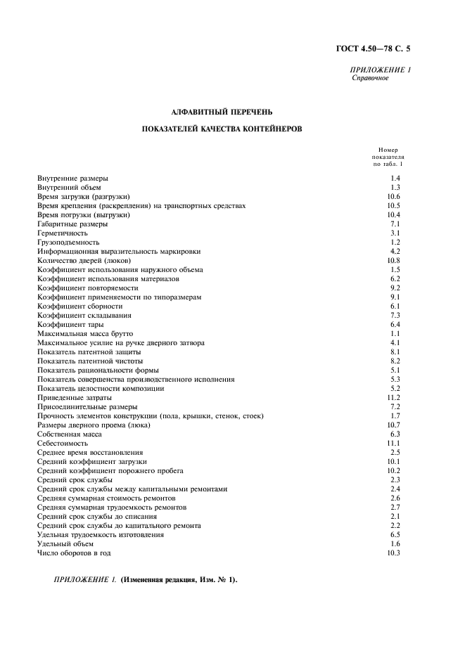 ГОСТ 4.50-78