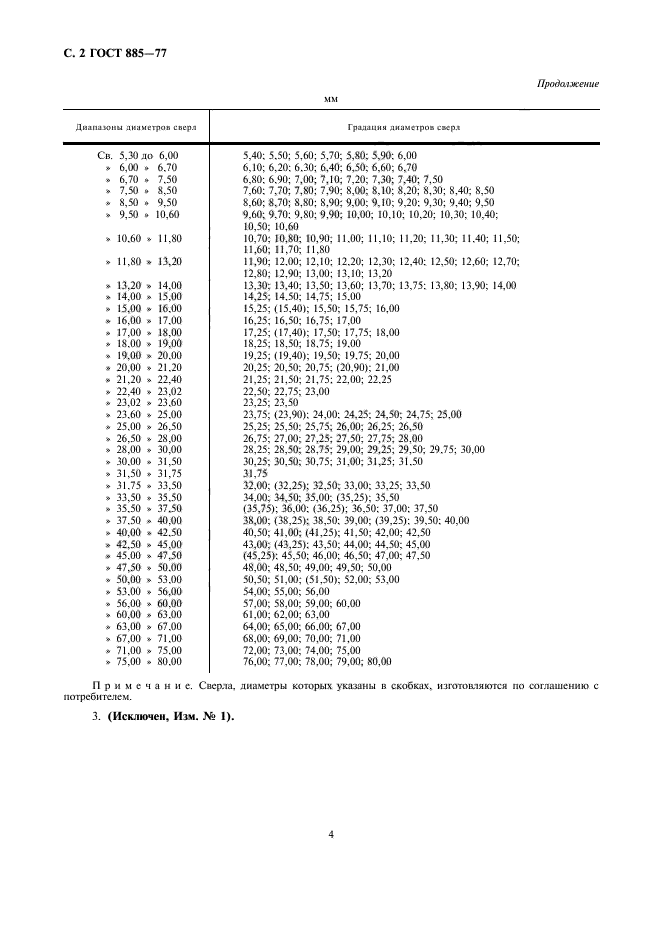 ГОСТ 885-77