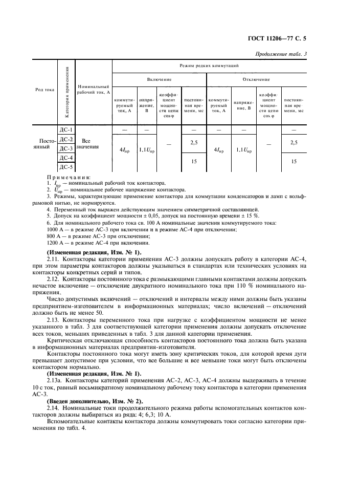 ГОСТ 11206-77