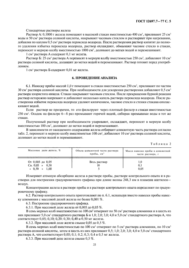 ГОСТ 12697.7-77