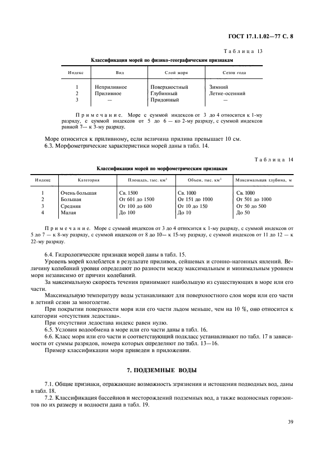 ГОСТ 17.1.1.02-77