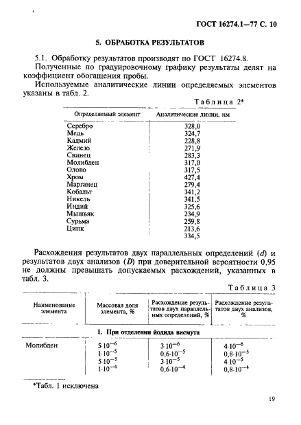 ГОСТ 16274.1-77