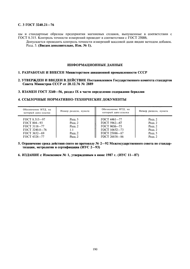 ГОСТ 3240.21-76