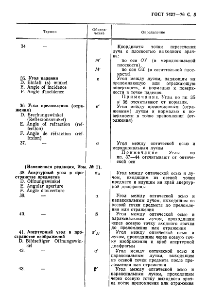 ГОСТ 7427-76