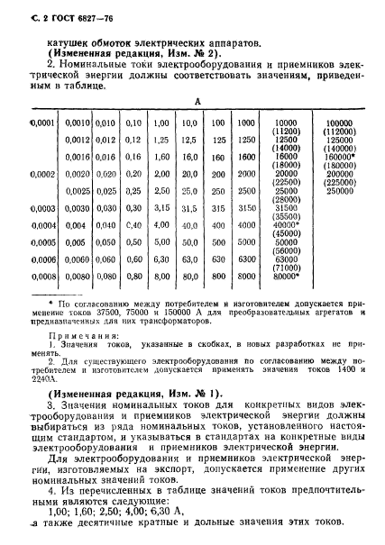 ГОСТ 6827-76