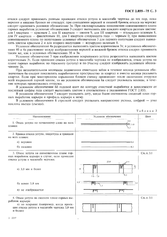 ГОСТ 2.855-75