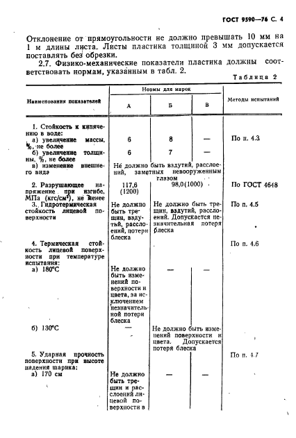 ГОСТ 9590-76