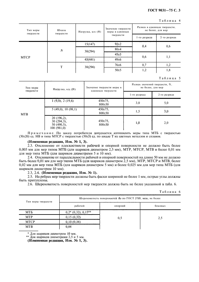 ГОСТ 9031-75