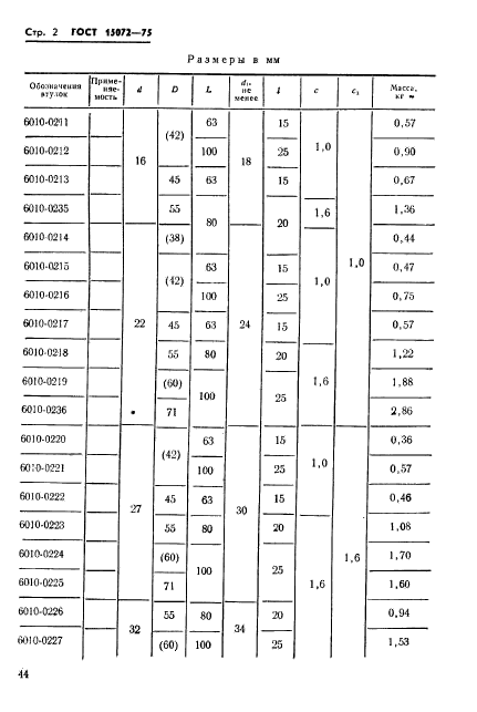 ГОСТ 15072-75