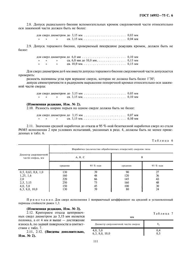 ГОСТ 14952-75