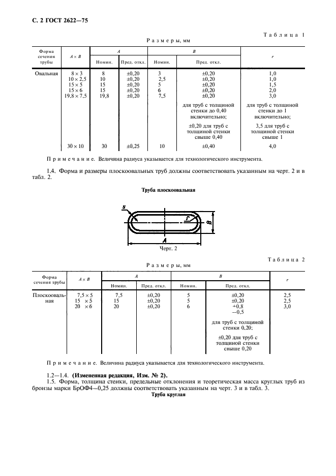 ГОСТ 2622-75