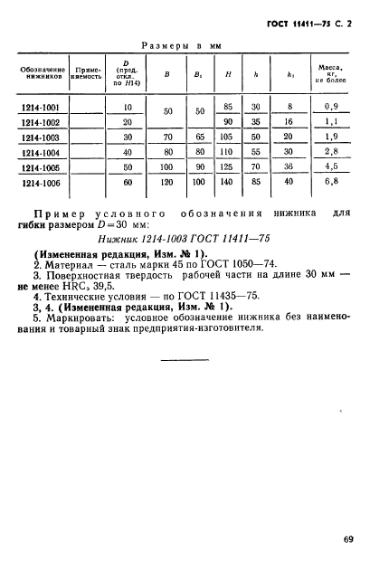 ГОСТ 11411-75