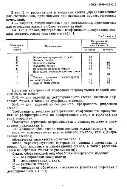 ГОСТ 10036-75