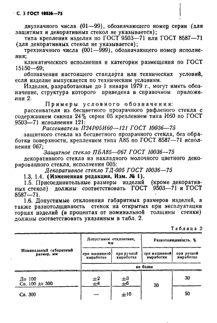 ГОСТ 10036-75