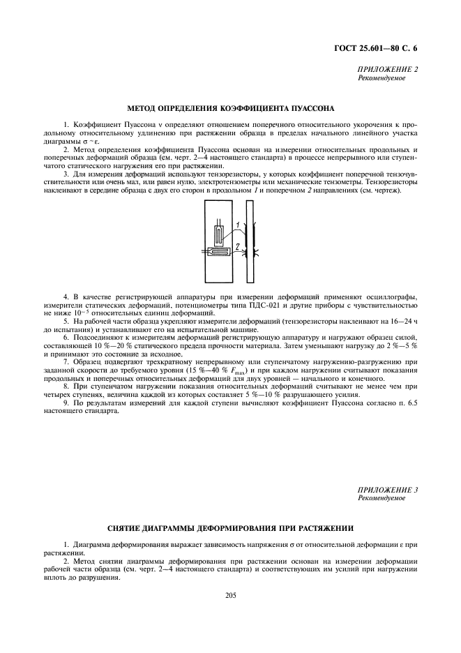 ГОСТ 25.601-80