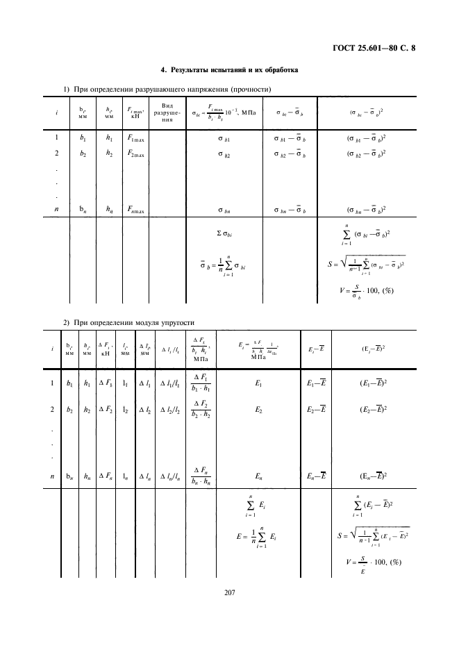 ГОСТ 25.601-80