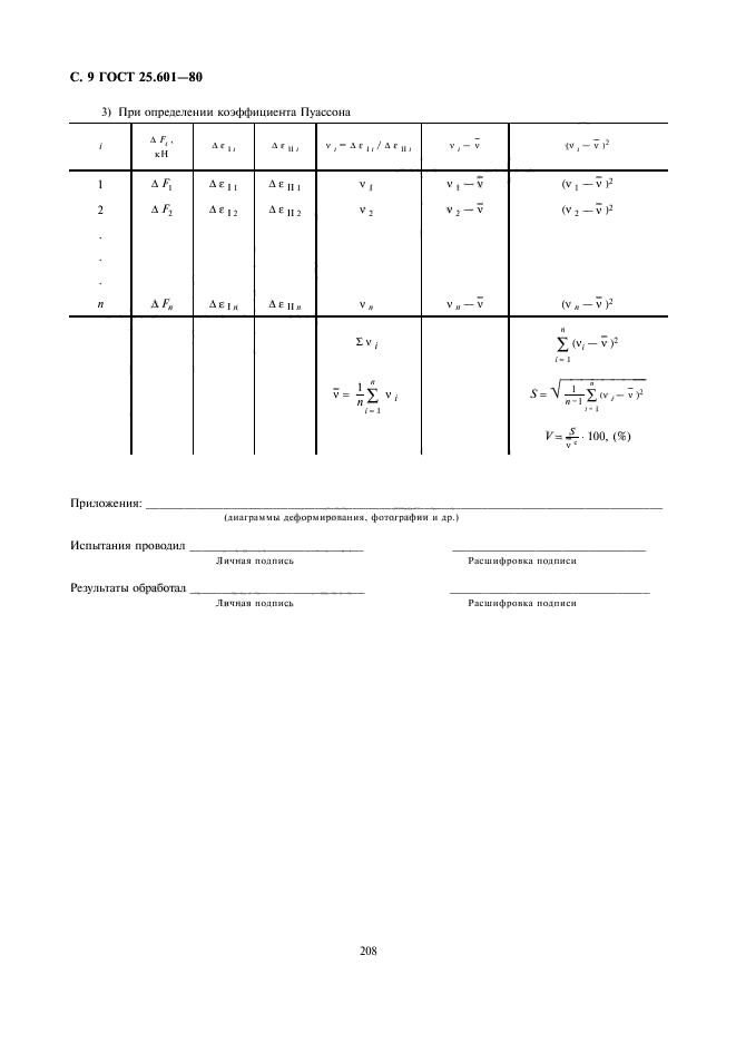 ГОСТ 25.601-80