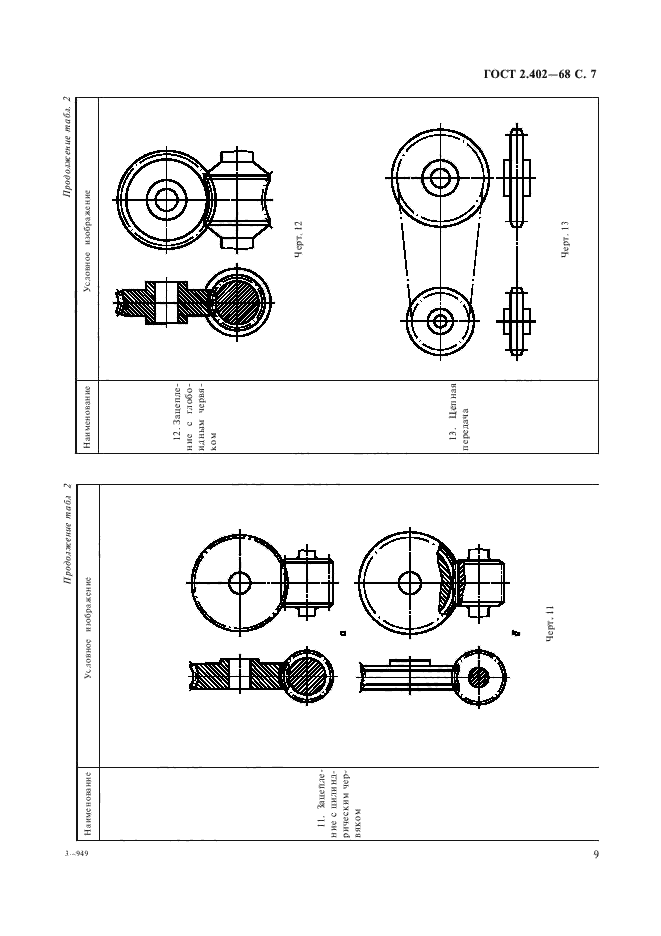 ГОСТ 2.402-68