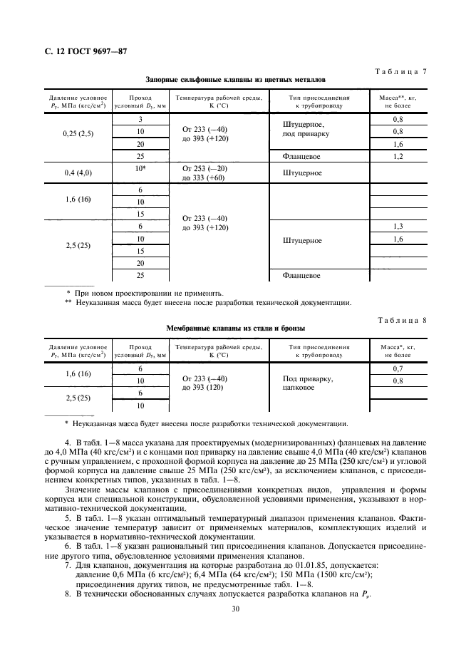 ГОСТ 9697-87