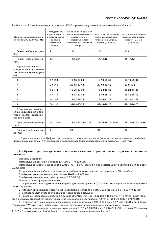 ГОСТ Р ИСО/МЭК 15419-2005