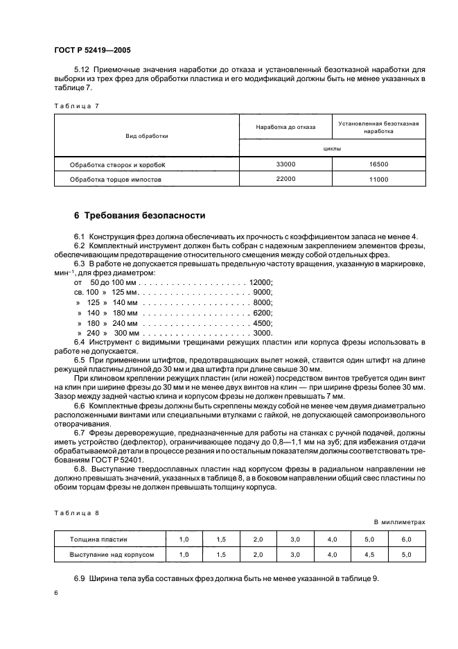 ГОСТ Р 52419-2005