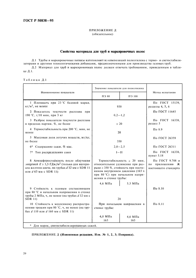 ГОСТ Р 50838-95