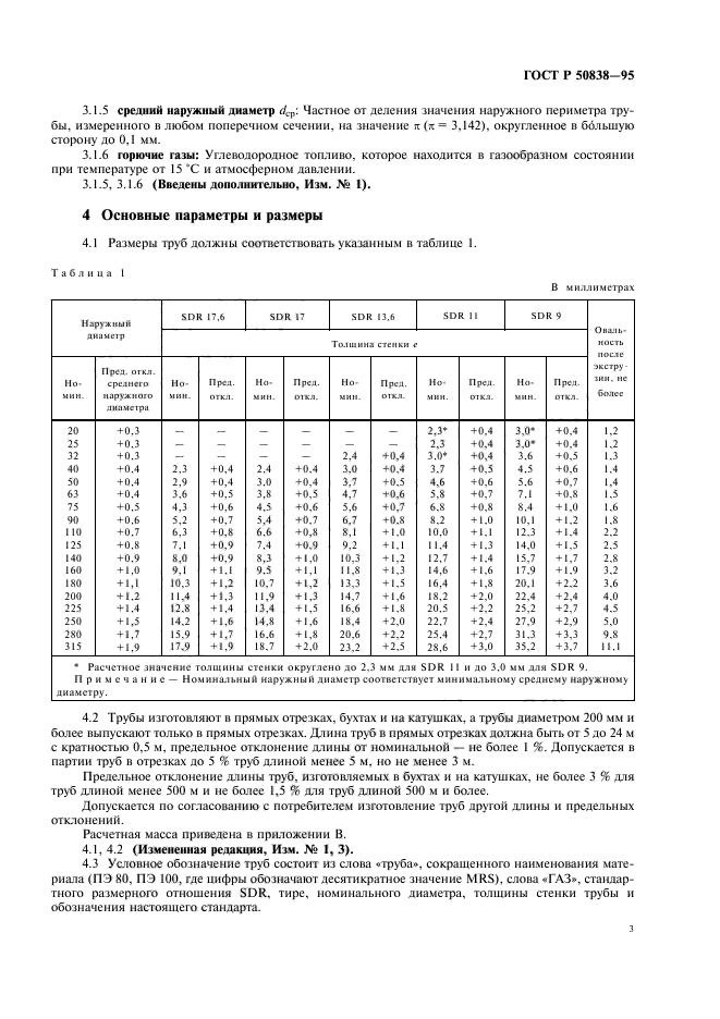 ГОСТ Р 50838-95