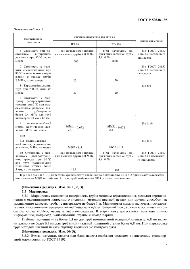 ГОСТ Р 50838-95