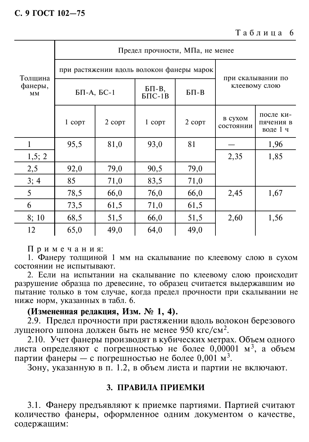 ГОСТ 102-75