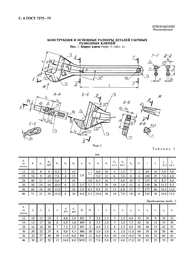 ГОСТ 7275-75