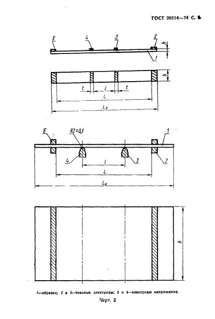 ГОСТ 20214-74
