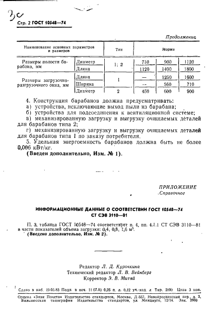 ГОСТ 10548-74