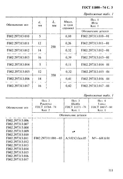 ГОСТ 11800-74