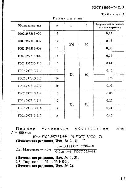 ГОСТ 11800-74