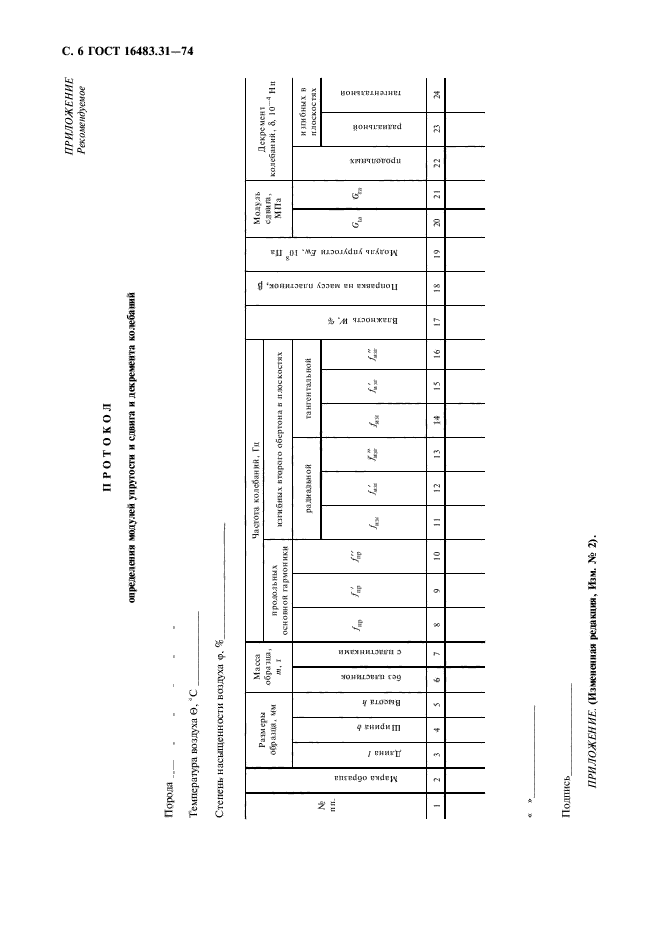 ГОСТ 16483.31-74