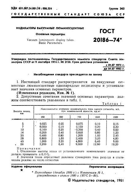 ГОСТ 20186-74