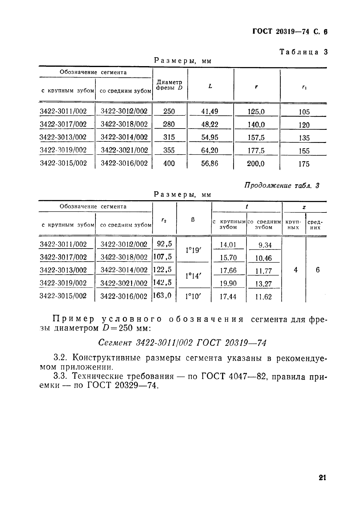 ГОСТ 20319-74