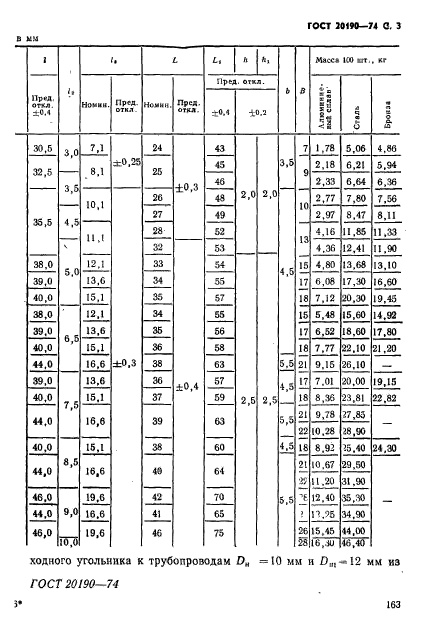 ГОСТ 20190-74