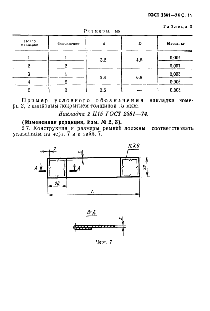 ГОСТ 2361-74