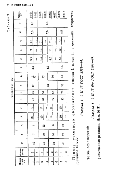 ГОСТ 2361-74