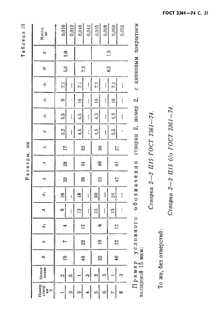 ГОСТ 2361-74