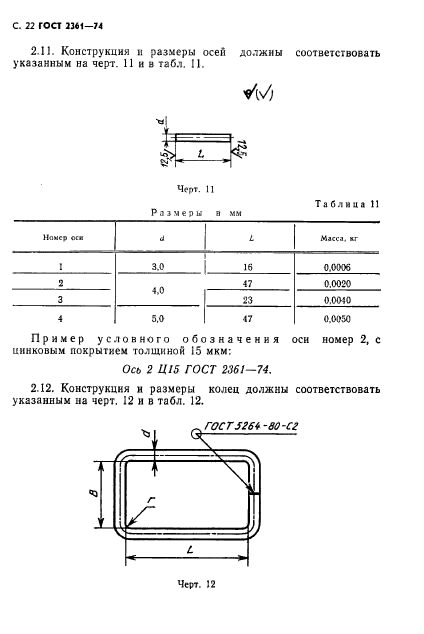 ГОСТ 2361-74