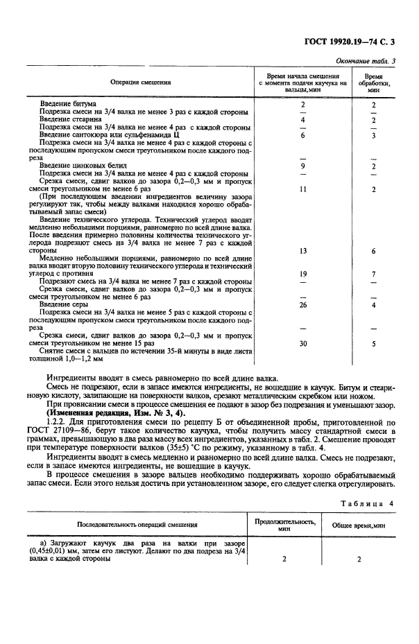 ГОСТ 19920.19-74