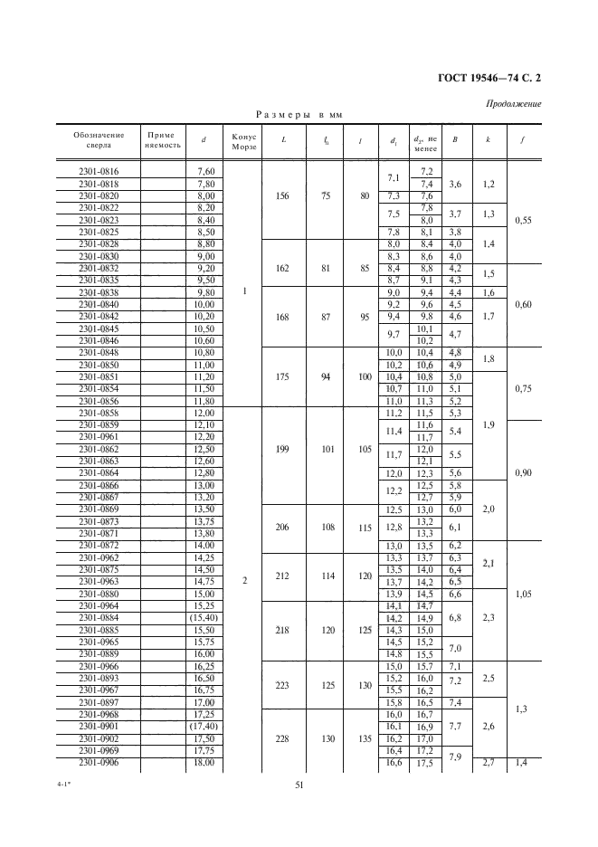 ГОСТ 19546-74