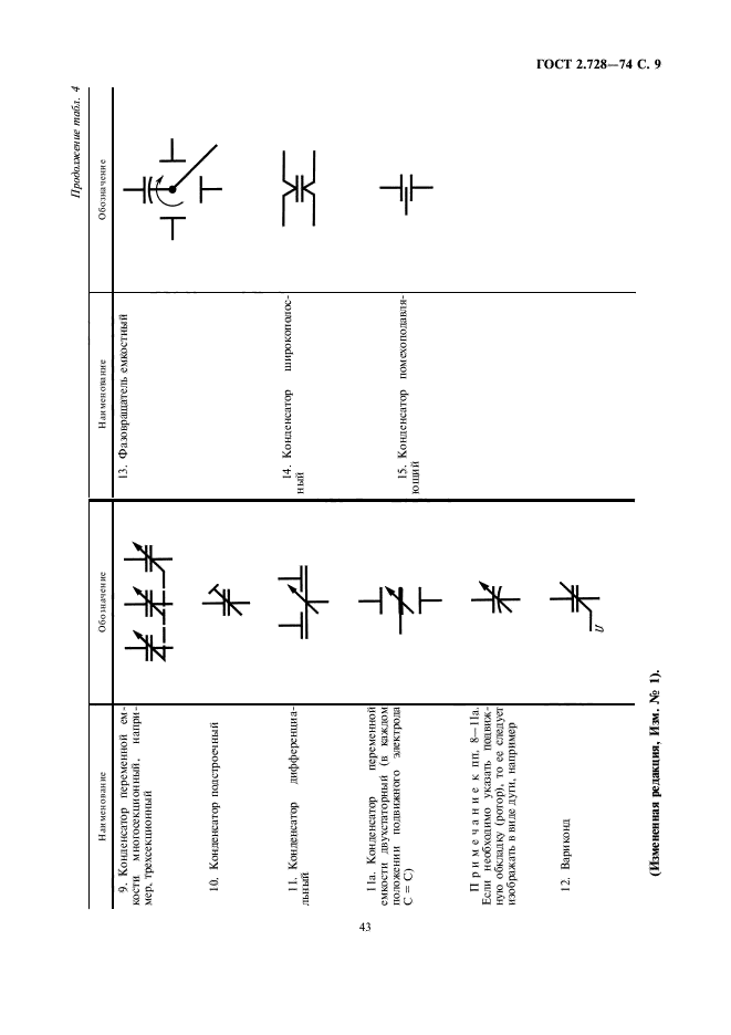 ГОСТ 2.728-74